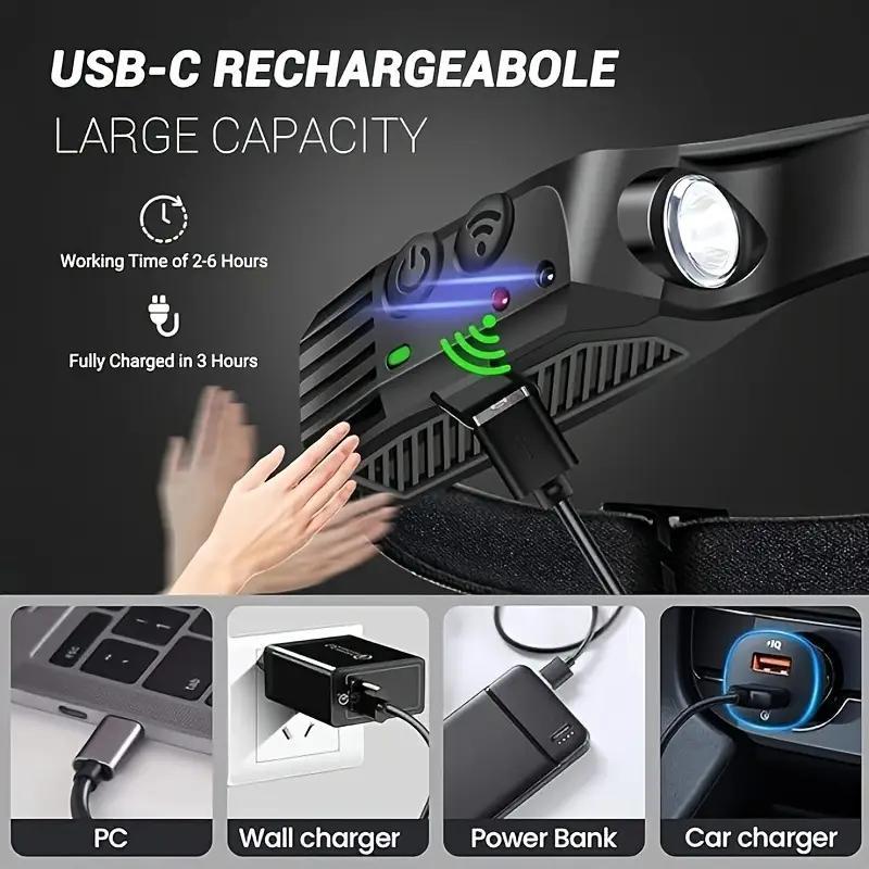 Rechargeable Headlamp with New 1200mAh Battery, 230° Wide-Angle LED and Motion Sensor, Ideal for Running, Fishing, Cycling, Camping, and Repairing
