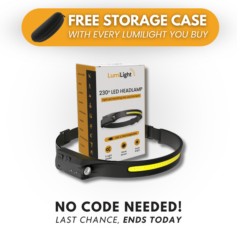 LumiLight LED Headlamp